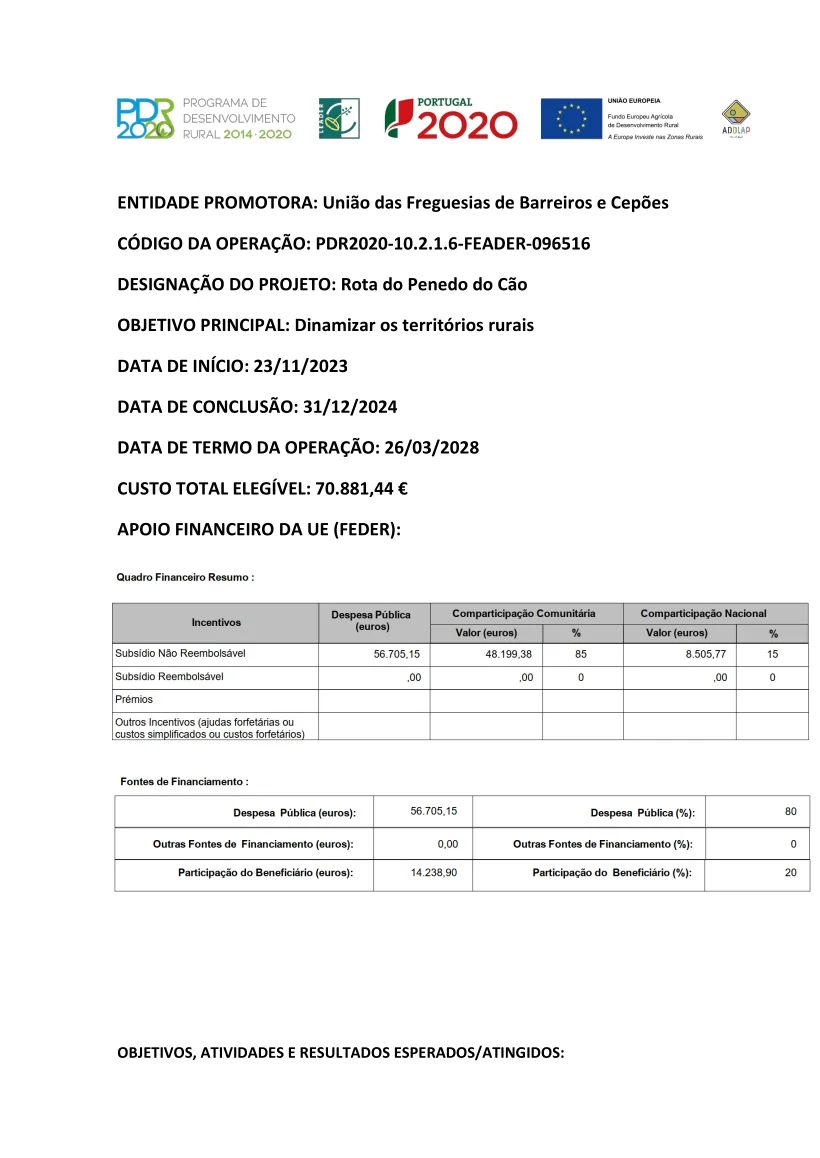Publicitação dos Apoios PDR2020 – ADDLAP – Rota do Penedo do Cão